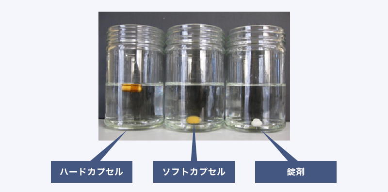 製剤技術ポイント