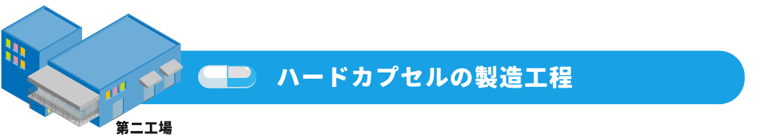 ハードカプセルの製造工程